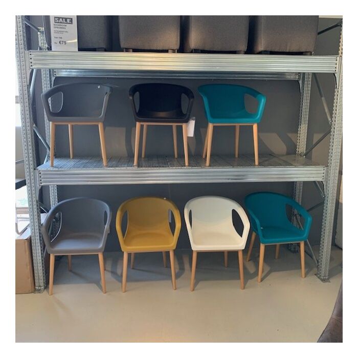 Kuipstoelen Retro