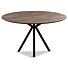 Ronde Eettafel Sumi HPL 