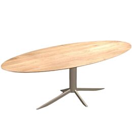 Eettafel Gyro
